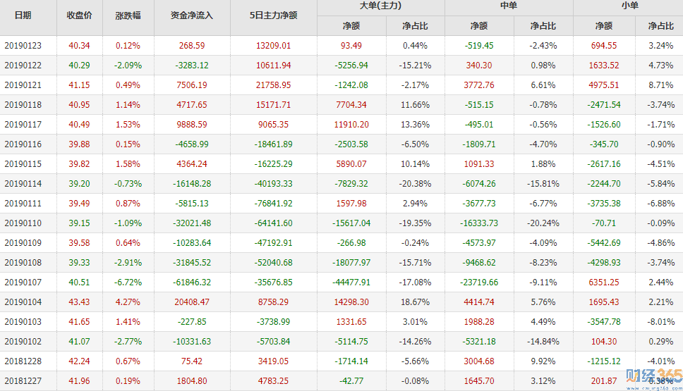 601336新華保險(xiǎn)1