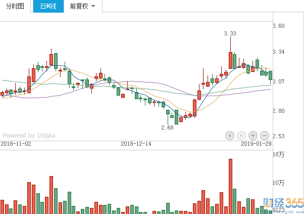 魯豐環保