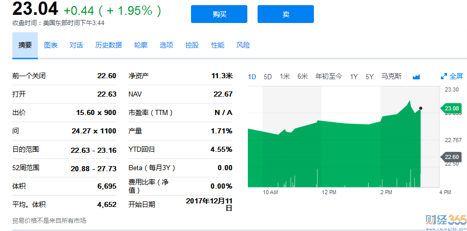 阿特維斯2