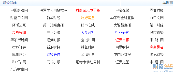 股票入門網2 股票入門網2
