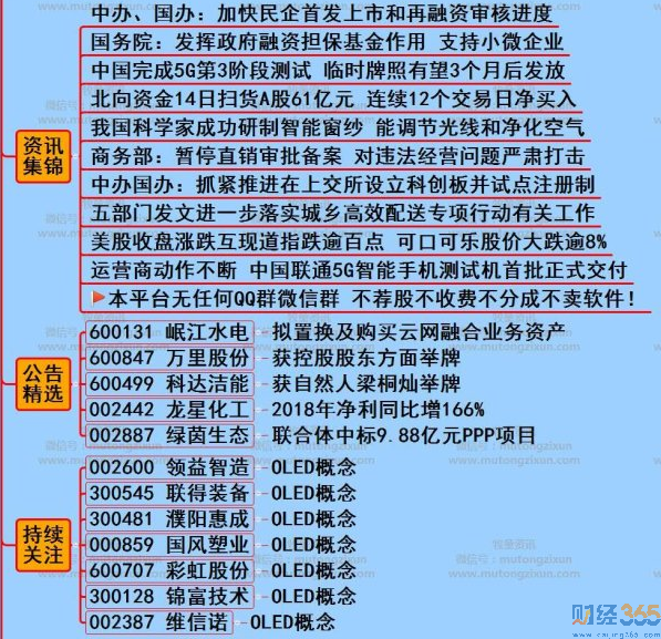 股海牧童最新消息