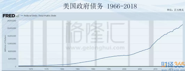 365視界：龐騙一百年