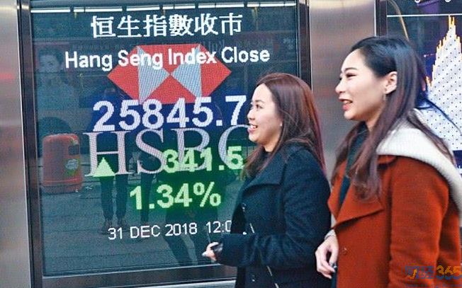 新股民必備！18個(gè)入門知識(shí)點(diǎn)你知道多少？