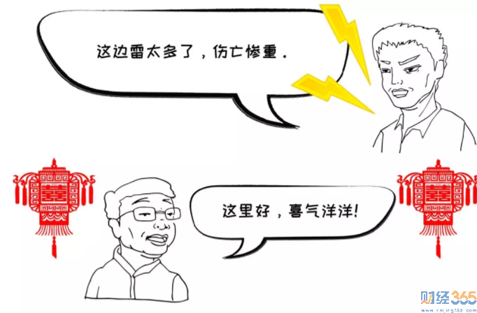 <a  style='color:#136ec2' target='_blank'><u>股票</u></a>-430家公司預喜 創業板要逆襲嗎？