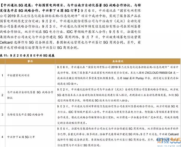 股票-中興通訊瘋狂的背后 5G大時(shí)代揭幕戰(zhàn)！