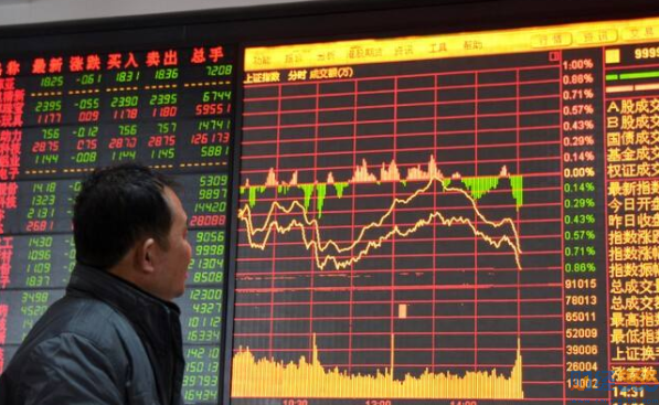 美股實時-經濟數據風險“引爆”全球？