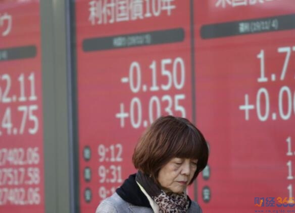 全球股市周三上漲