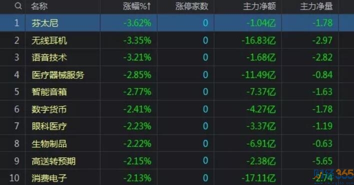 股市資訊-股票