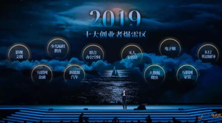 2020年，有8件事情將要發生