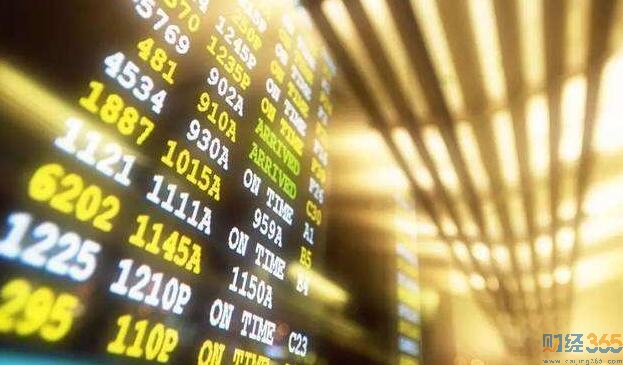指數符合預判：本篇重點研究板塊熱點