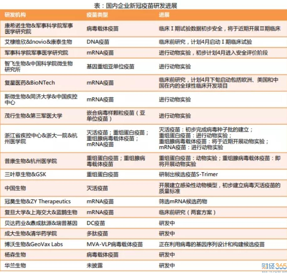 研報札記（四）這個細分行業，本周五只股票歷史新高！