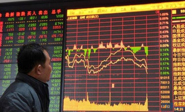 股權分置改革時間-我國股權分置改革啟動的時間