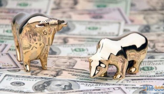 <b>財經365獨家分析-證券發飆金叉準備！</b>