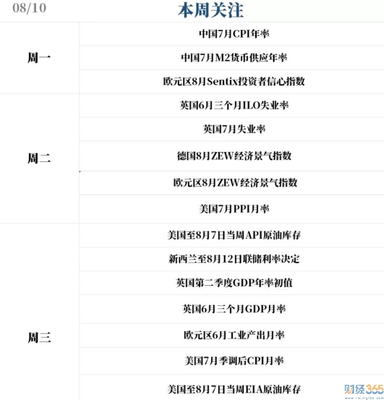 財經365獨家：黃金再次驚現瘋狂一幕！