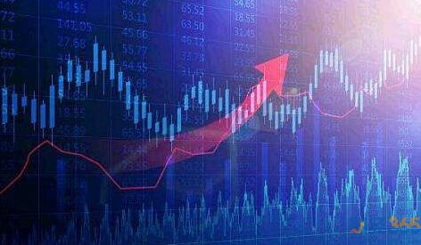 道瓊斯期貨：股市反彈混合信號