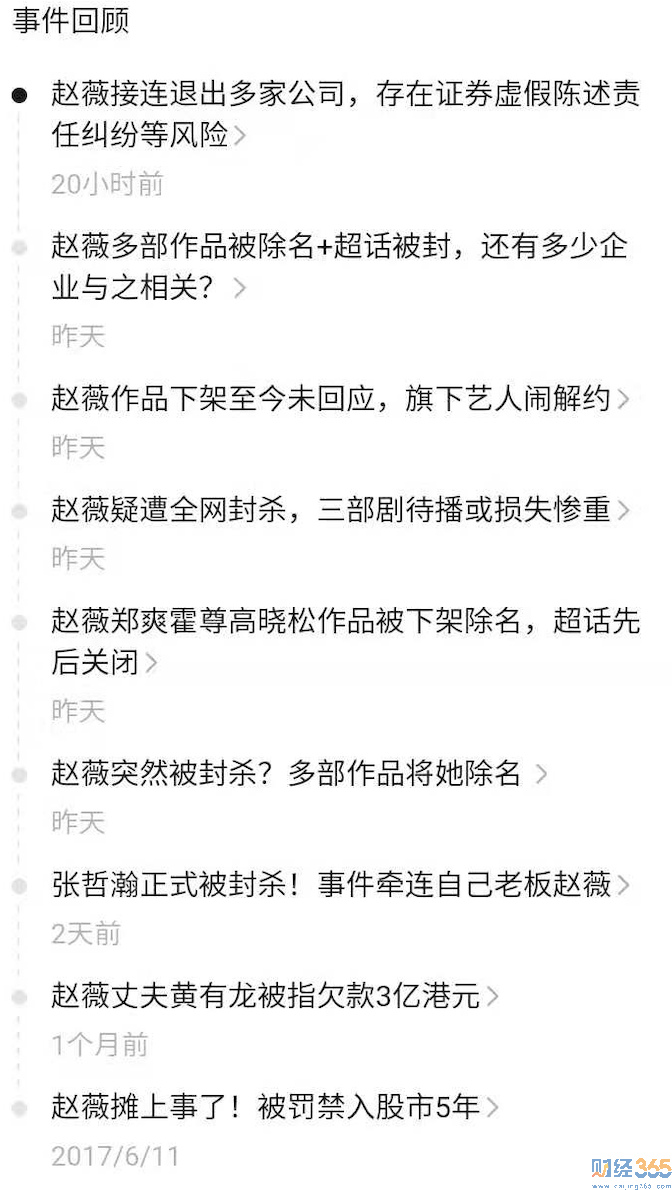 趙薇這些年在資本市場(chǎng)干了什么?