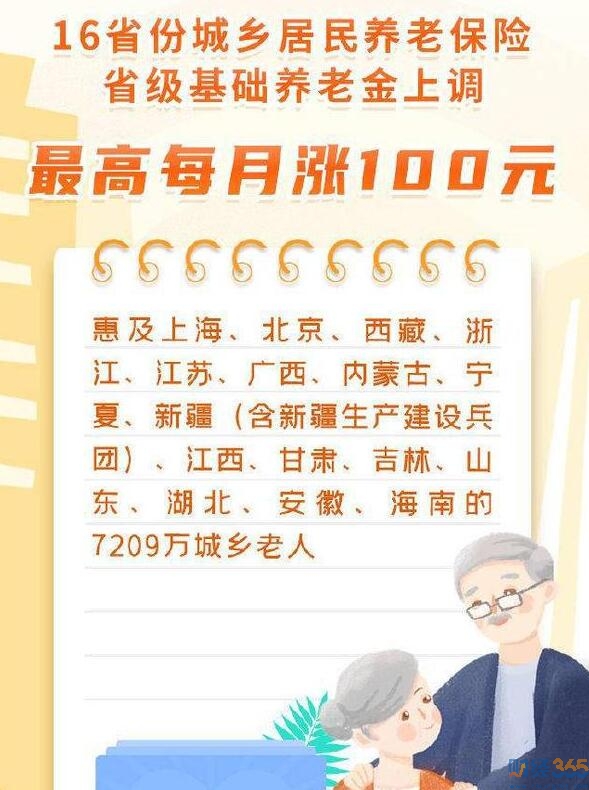 16省份上調城鄉居民養老金 養老金概念股及龍頭有哪些