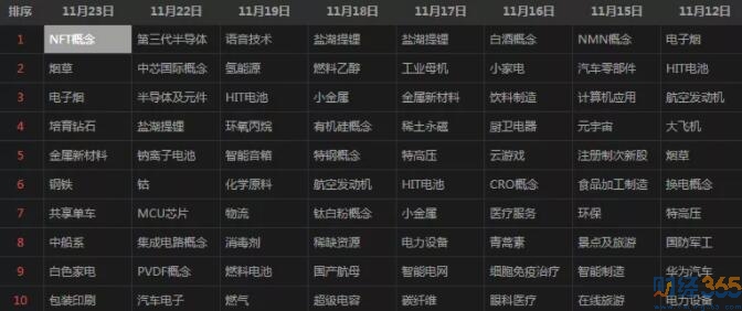 將軍|1123 堅持！福利票仍在發(fā)酵期