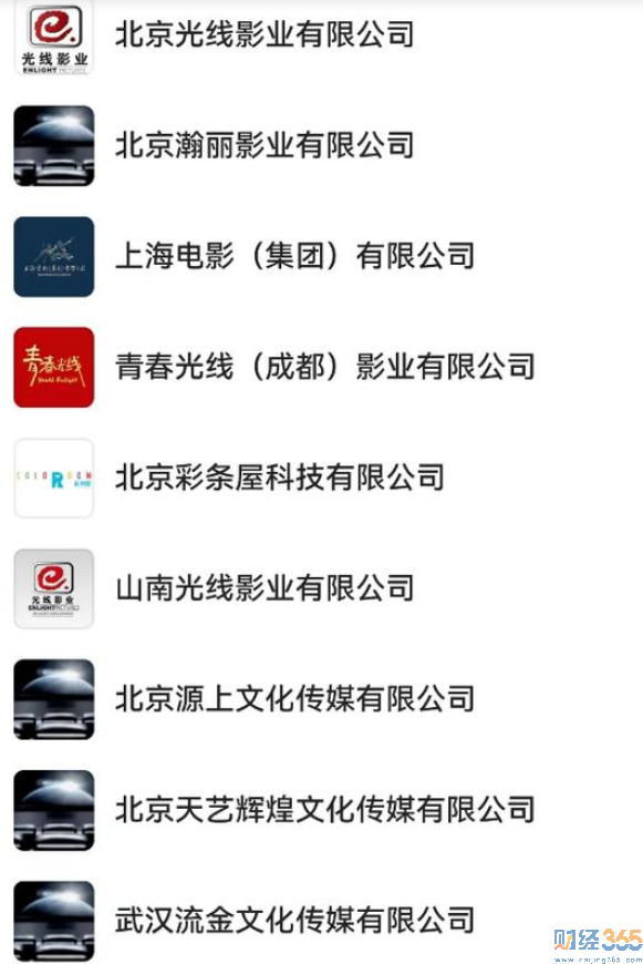 堅如磐石票房多少 堅如磐石相關(guān)上市公司