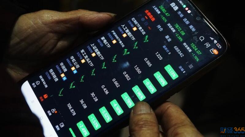 解密A股市值：從概念到影響力