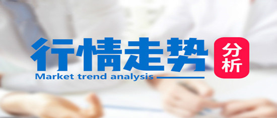 黃麒軒：1.31黃金探底回升后市是漲是跌，晚間行情分析