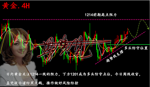 黃金_副本.png