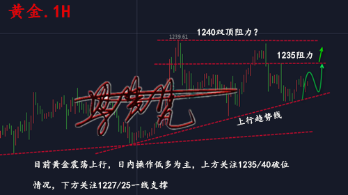 黃金_副本.png