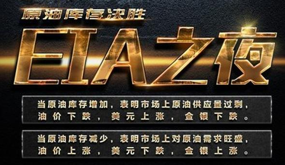 策測(cè)解金：4.25原油EIA來(lái)襲，五浪回落+三針探底如何操作