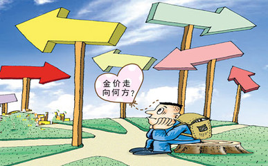  雷子構：1.29黃金上漲勢頭良好，多空單解套方案