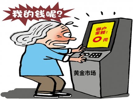 黃金走勢分析：精準分析黃金各種走勢，虧損套單請訊我