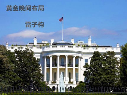 如何多空來回獲利，晚間黃金操作關(guān)注CPI