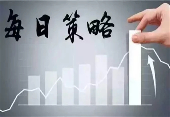 建鑫點金：3.15黃金原油多空迷離靜待加息指引，今日如何操作分析及建議