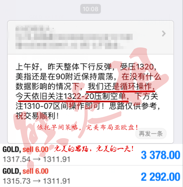 熊炎祖：3.21加息臨近，黃金欲借勢(shì)操底，日內(nèi)如何操作？