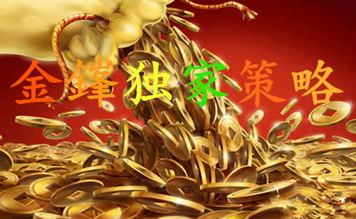 劉金鎽5.16黃金破千三空頭趨勢明朗，后市恐將繼續(xù)下跌