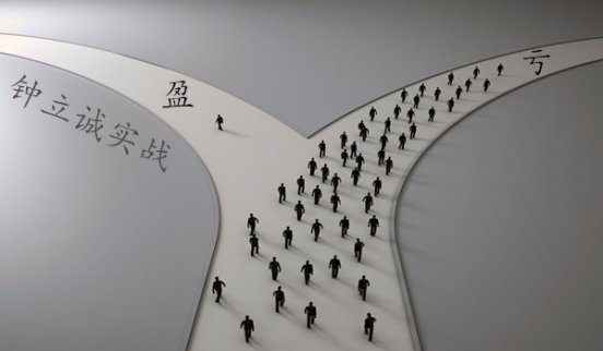 鐘立誠：短線操作適合什么時候開展