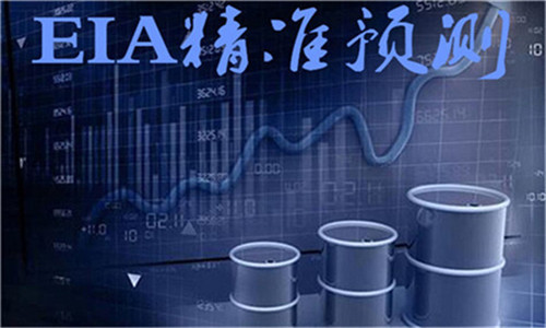 徐穎譽：4.10早評黃金短線震蕩偏多，原油反彈高空做多