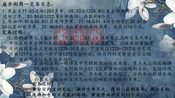 11.26周一交易日志.jpg