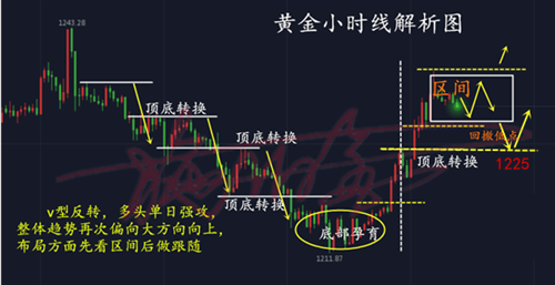 11.4黃金.png