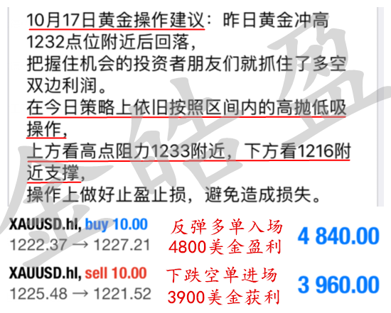 3-盈利.png