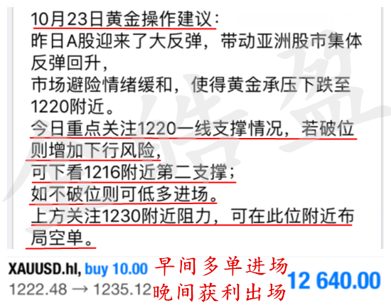 2-1222多單.png