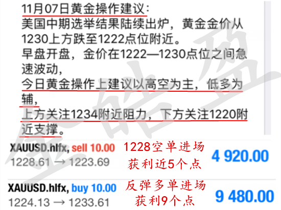 3-盈利.png