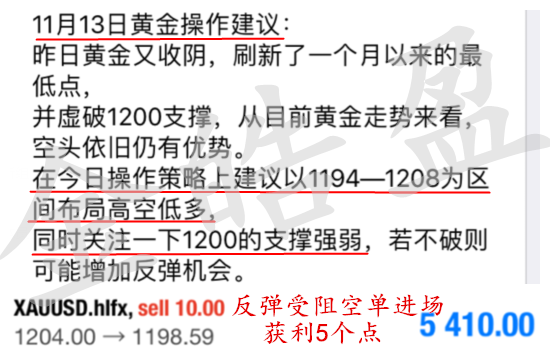 2-1204空單.png