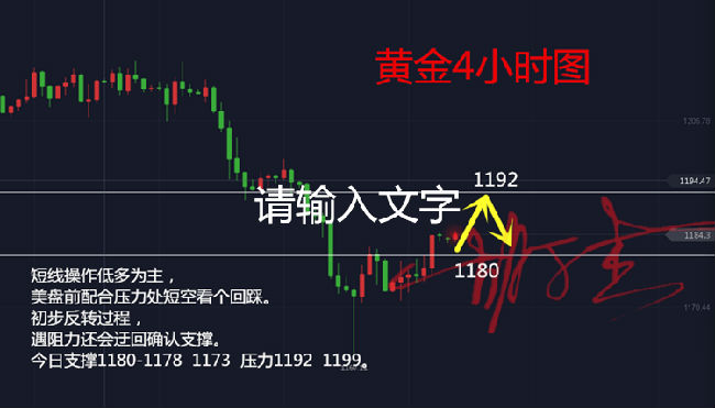  胡丁杰：8.20黃金投資遇挫不可怕，可怕的是不知道原因
